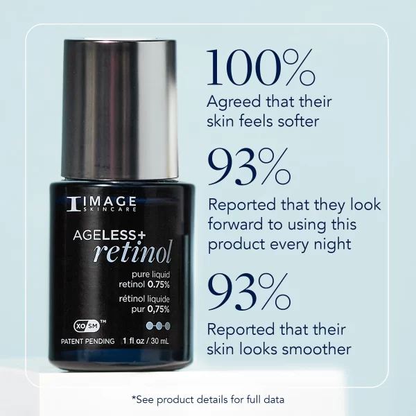 AGELESS+ Retinol Pure Liquid Retinol 0.75% - Image 2