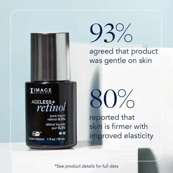 AGELESS+ Retinol Pure Liquid Retinol 0.3% - Image 2