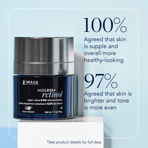 AGELESS+ Retinol Repair Crème 0.3% Retinol Complex - Image 6